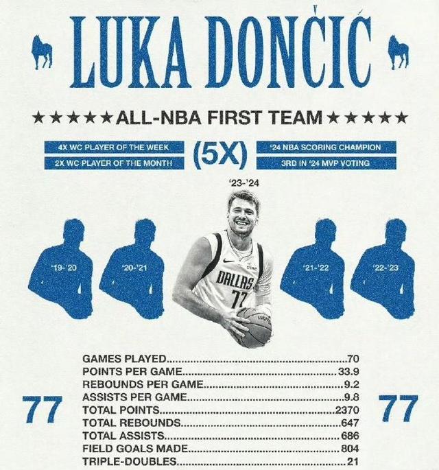 开云体育下载-关于西部冠军赛的MVP因为受伤可能会缺席下一场比赛的信息