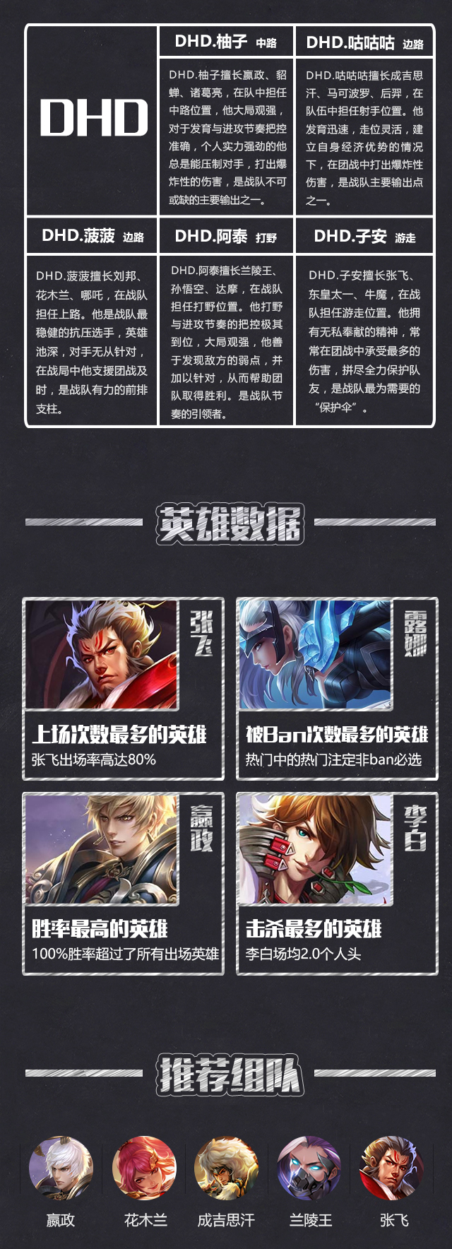 技术实力对抗,比赛过程异常激烈 技术实力对抗,比赛过程异常激烈