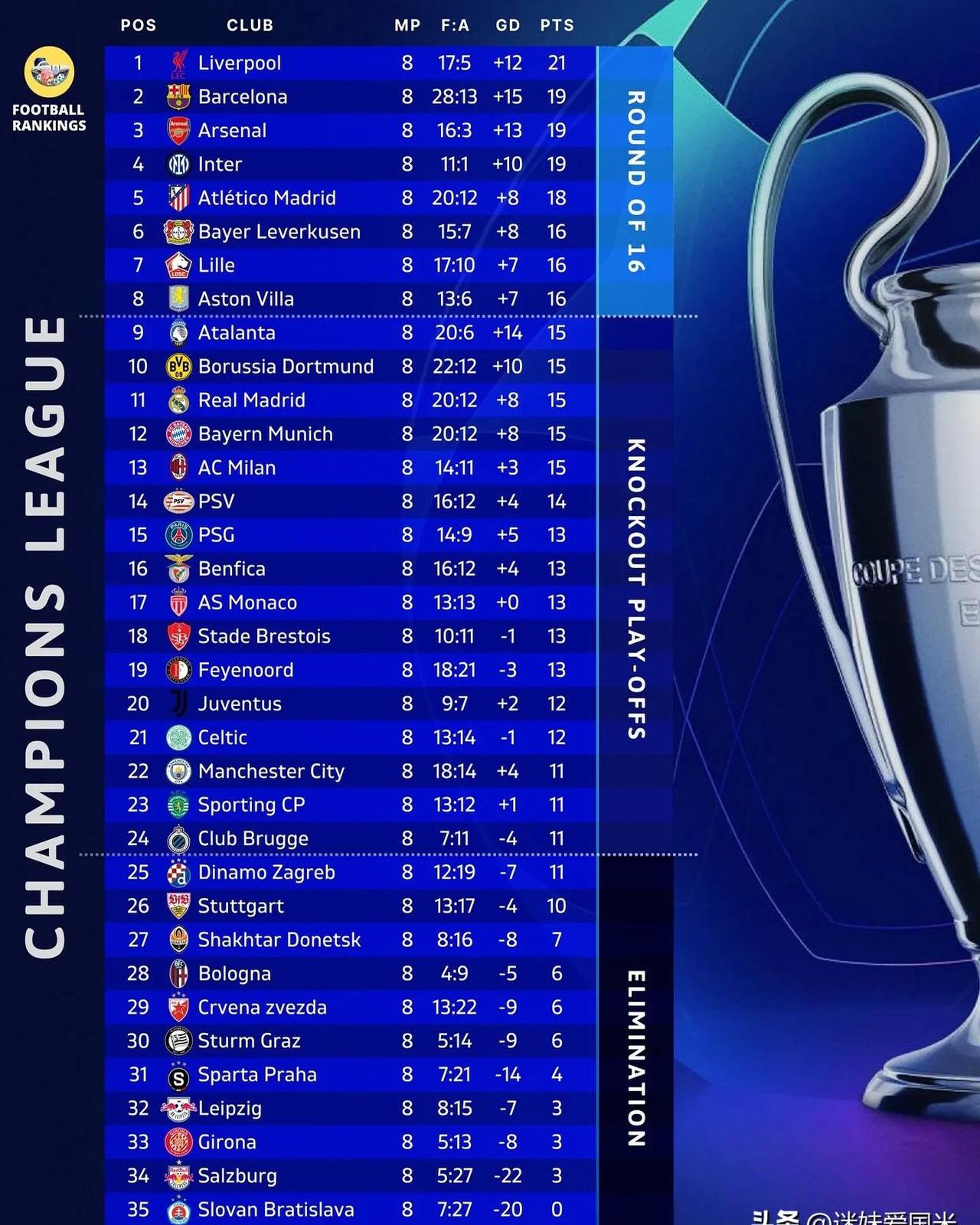 开云官网-意大利足球联赛交战激烈，积分榜发生大变动的简单介绍