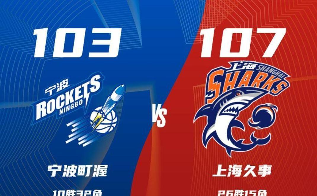 精彩比赛胜负悬念终结,冷门球队夺得胜利 精彩比赛胜负悬念终结,冷门球队夺得胜利