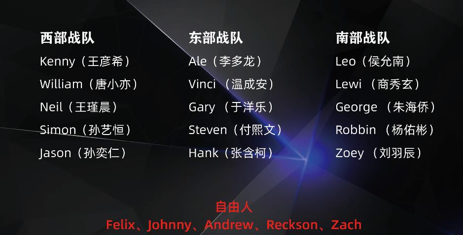 北京队成功晋级,一路过关斩将 北京队成功晋级,一路过关斩将