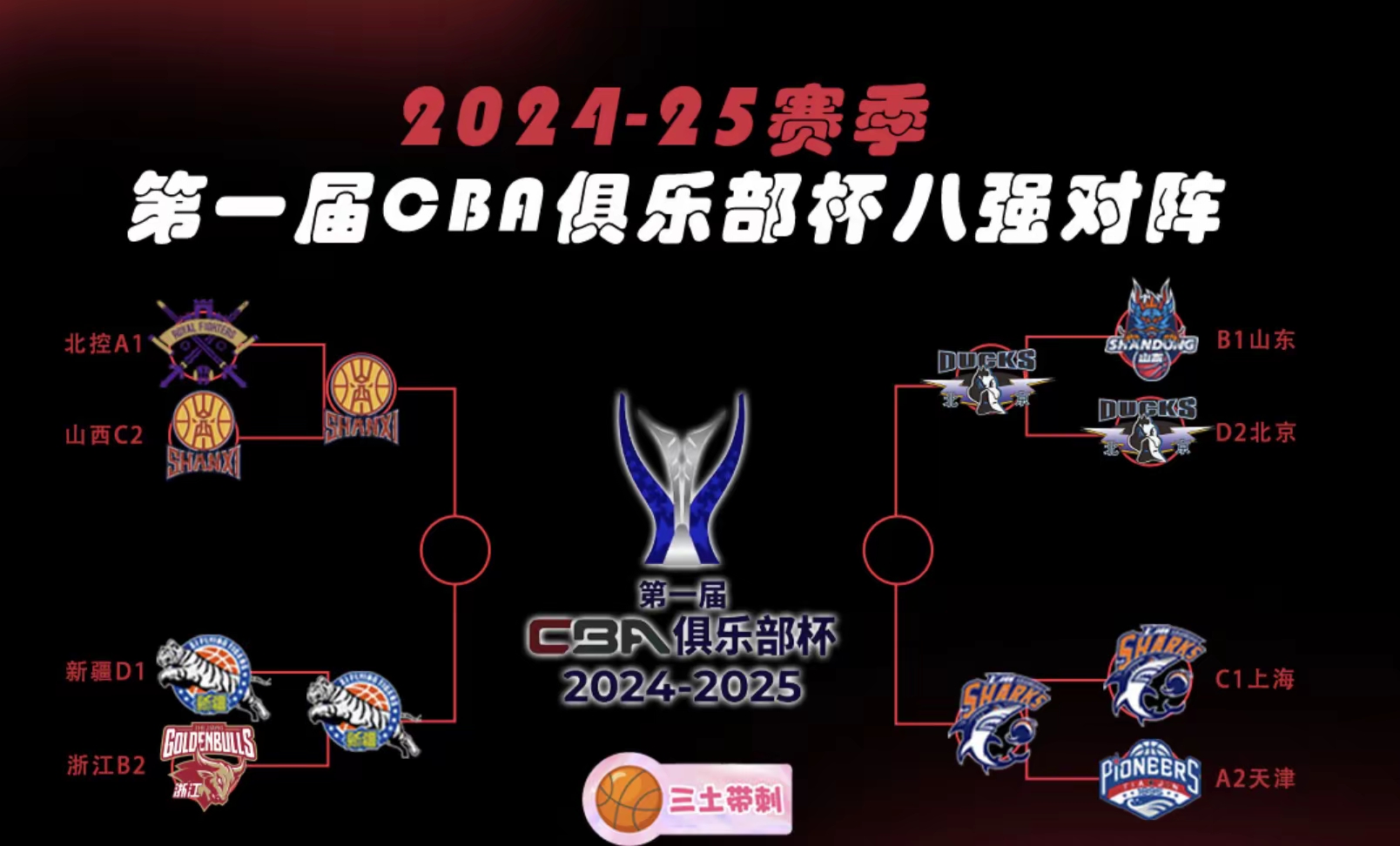 开云体育APP下载-顶尖球队站上冠军联赛赛场，实力对比引发热议的简单介绍