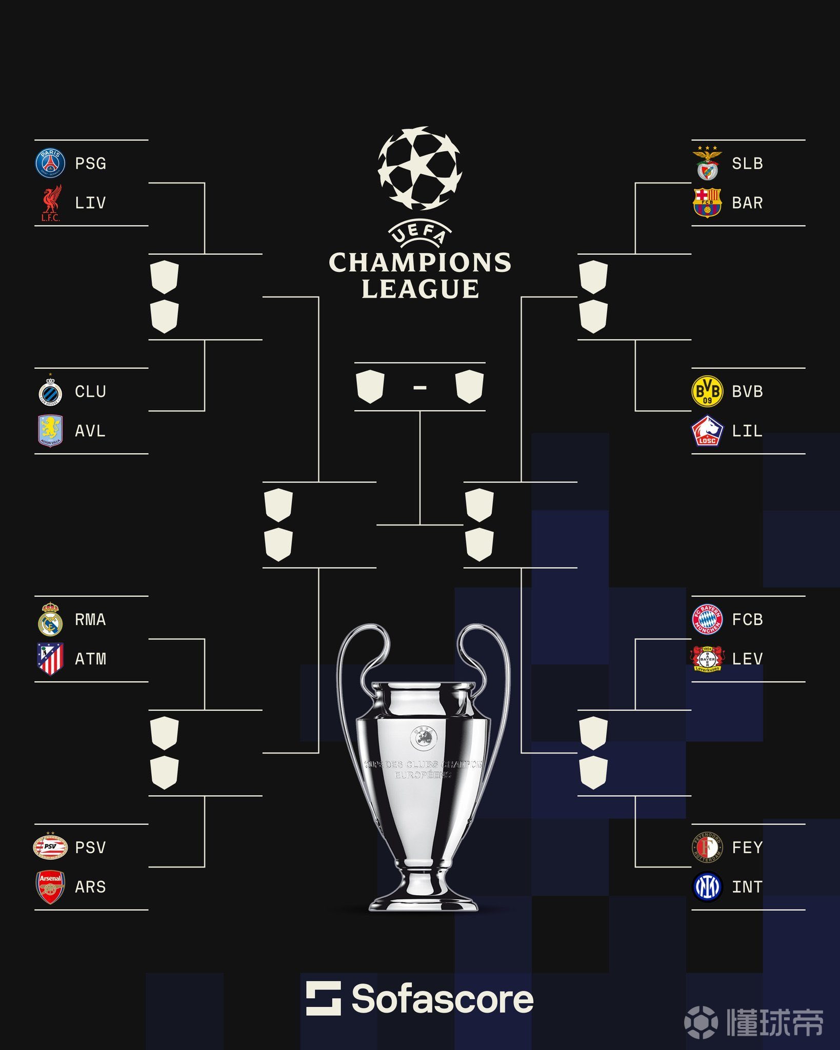 开云官网-关于拜仁逆袭成功，晋级之路未卜的信息