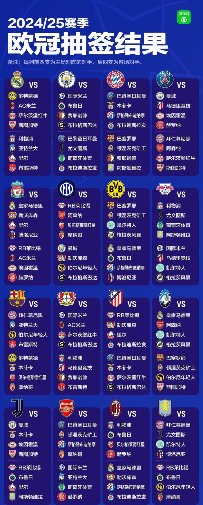 欧预赛资格赛各队备战氛围浓厚，态势渐显明朗