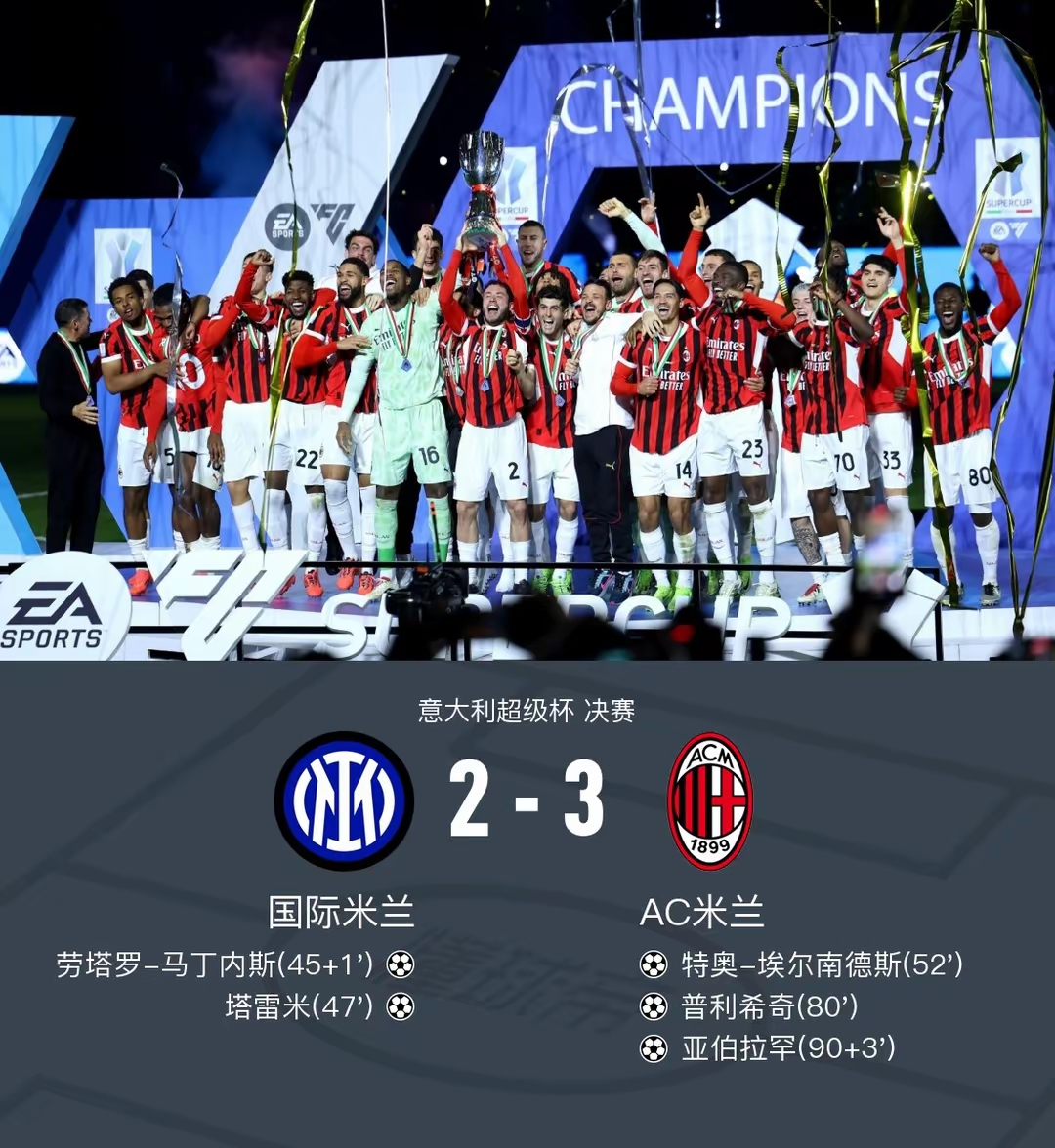 关于罗马遭遇绝杀憾负国际米兰,积分榜位置不变的信息 关于罗马遭遇绝杀憾负国际米兰,积分榜位置不变的信息