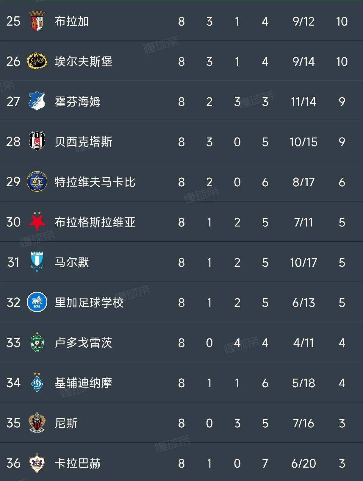 开云体育中国-关于热刺主场胜利，登上积分榜前五！的信息