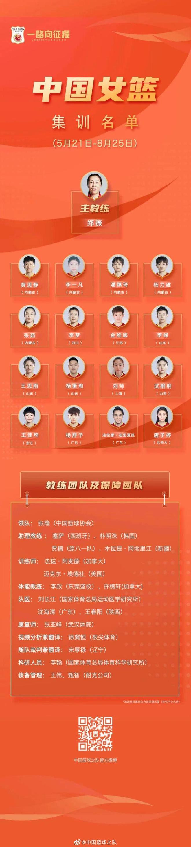 开云下载-老鹰新秀崛起，获主教练大力支持的简单介绍