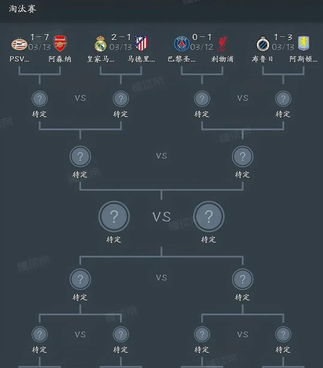 包含热刺客场告捷,阿森纳全取三分稳固前四位置的词条 包含热刺客场告捷,阿森纳全取三分稳固前四位置的词条