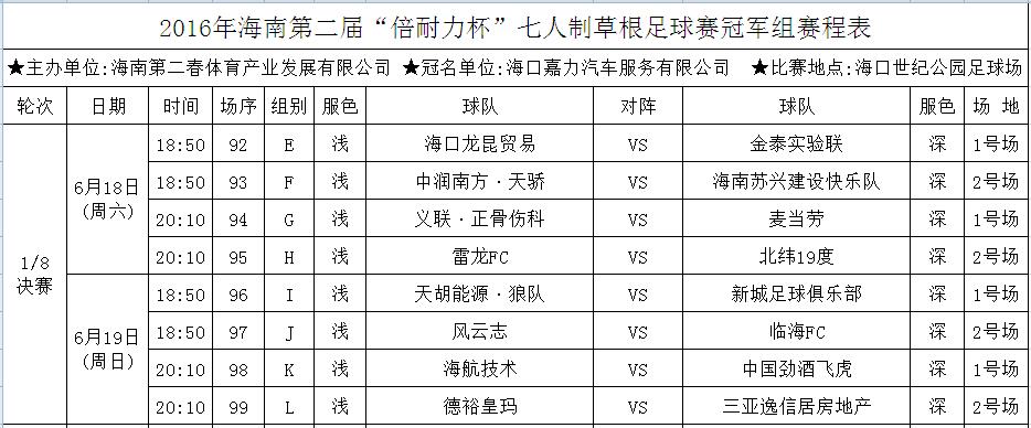 开云体育入口-包含国际足坛最新战报：强队对决，分出胜负的词条