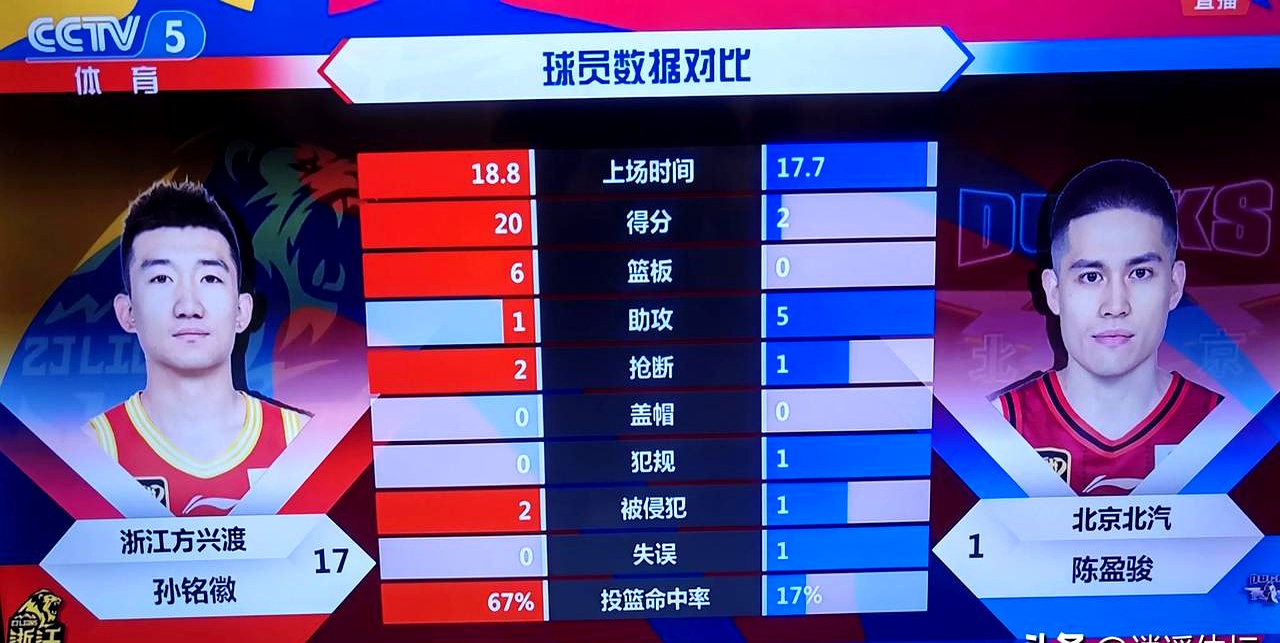 精密配合!球队华丽战术得分 精密配合!球队华丽战术得分