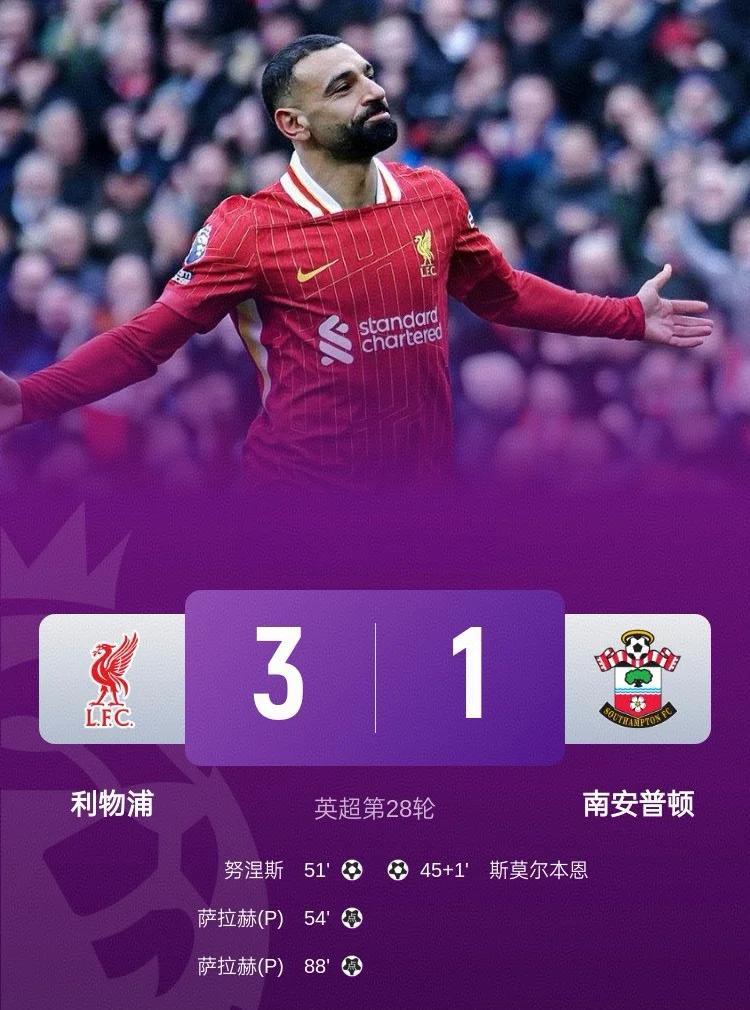 萨拉赫破门,利物浦稳操胜券 萨拉赫破门,利物浦稳操胜券