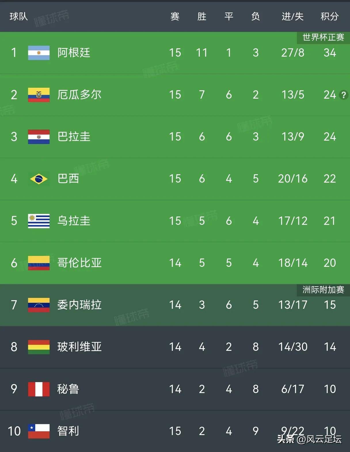 关于美因茨客场战胜对手,积分榜上升至中游位置的信息 关于美因茨客场战胜对手,积分榜上升至中游位置的信息