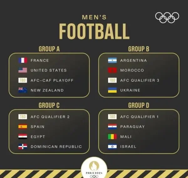 开云体育登录-欧洲国家足球赛事小组赛赛程公布