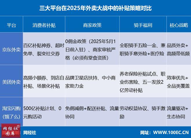 开云平台-包含战略博弈：欧洲足球俱乐部争夺战打响的词条
