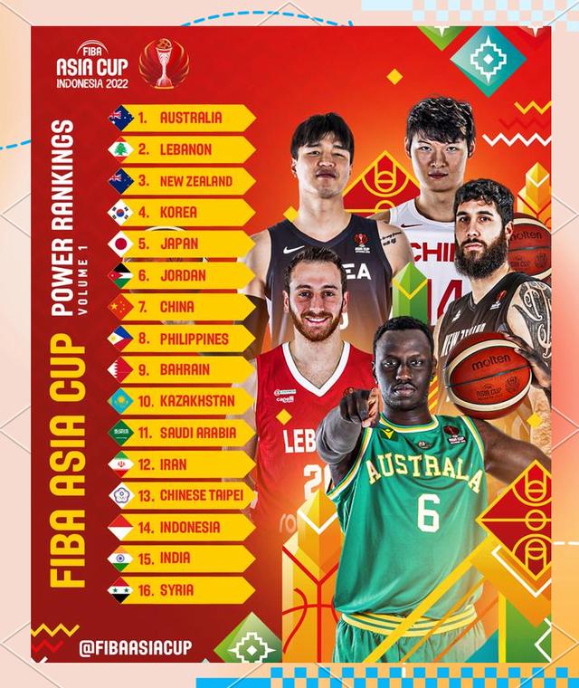 关于亚洲比赛激烈展开，各队实力对比明显的信息