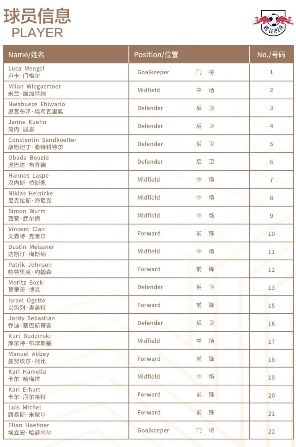 开云体育官方网站-RB莱比锡主场告负，错失冲击榜首机会